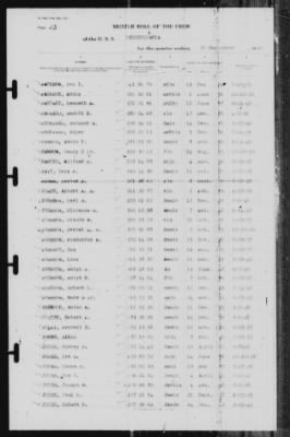 Thumbnail for Muster Rolls > 30-Sep-1940