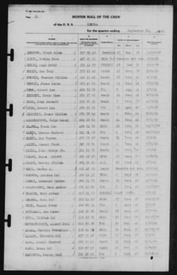 Muster Rolls > 30-Sep-1941