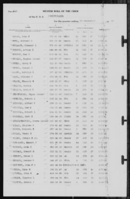 Thumbnail for Muster Rolls > 30-Sep-1940