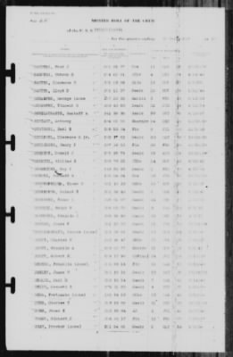 Thumbnail for Muster Rolls > 30-Sep-1940