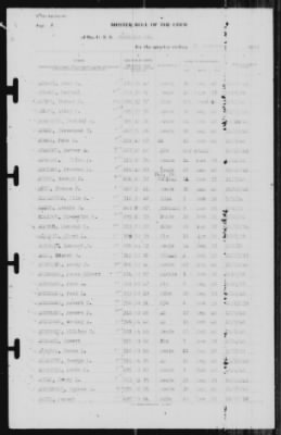 Thumbnail for Muster Rolls > 31-Dec-1940