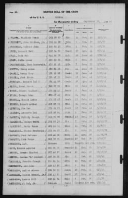 Thumbnail for Muster Rolls > 30-Sep-1941