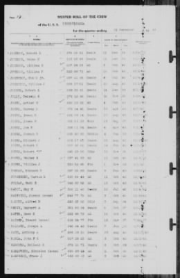 Muster Rolls > 31-Dec-1940