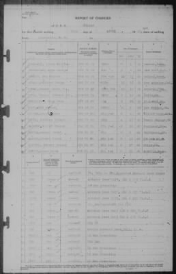 Report of Changes > 30-Apr-1943