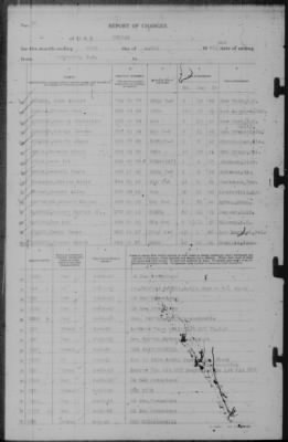 Thumbnail for Report of Changes > 30-Apr-1943