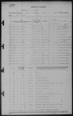 Thumbnail for Report of Changes > 30-Apr-1943