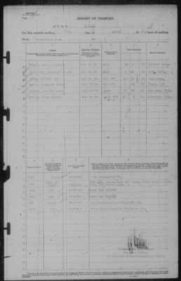 Thumbnail for Report of Changes > 30-Apr-1943