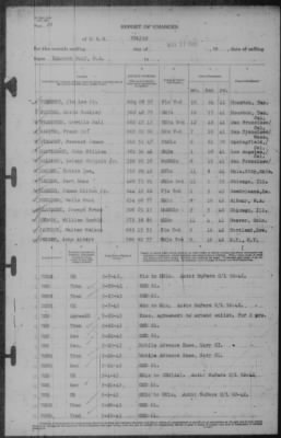 Thumbnail for Report of Changes > 27-May-1943