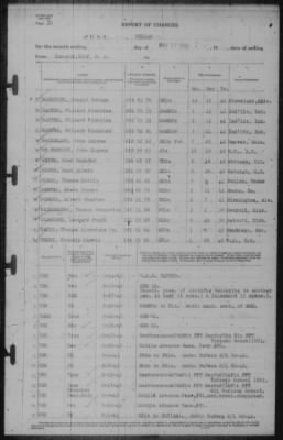 Thumbnail for Report of Changes > 27-May-1943