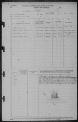 Thumbnail for Report of Changes > 27-May-1943