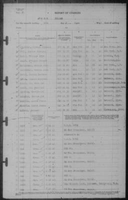 Thumbnail for Report of Changes > 30-Jun-1943