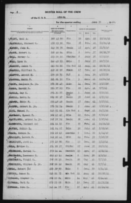 Muster Rolls > 30-Jun-1942