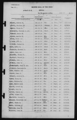 Muster Rolls > 30-Jun-1942