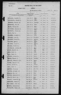 Muster Rolls > 30-Jun-1942