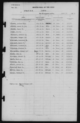 Muster Rolls > 30-Jun-1942