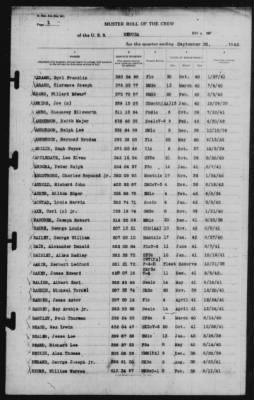 Muster Rolls > 30-Sep-1942