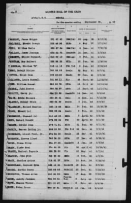 Muster Rolls > 30-Sep-1942