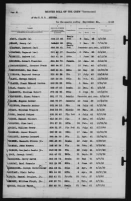 Muster Rolls > 30-Sep-1942