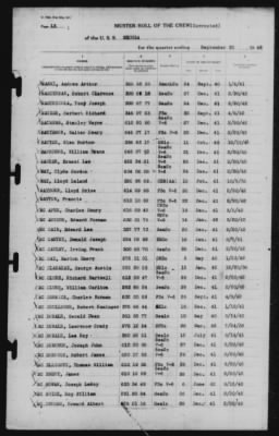 Muster Rolls > 30-Sep-1942