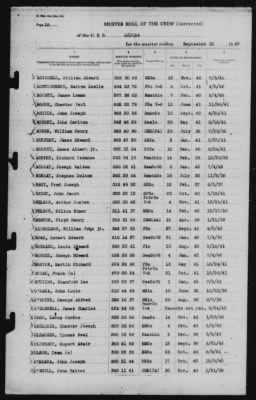 Muster Rolls > 30-Sep-1942