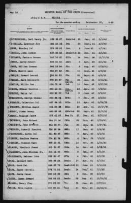 Muster Rolls > 30-Sep-1942