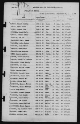 Muster Rolls > 30-Sep-1942