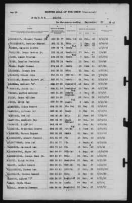 Muster Rolls > 30-Sep-1942