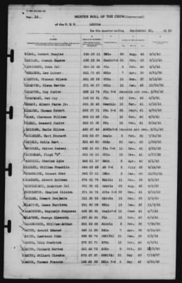 Muster Rolls > 30-Sep-1942