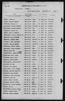 Muster Rolls > 30-Sep-1942