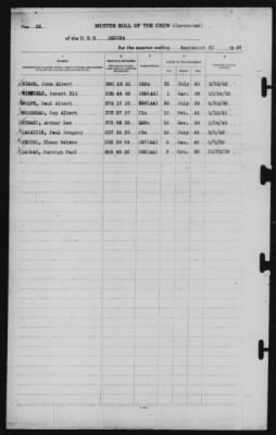 Muster Rolls > 30-Sep-1942