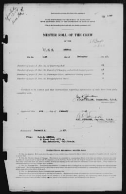 Muster Rolls > 31-Dec-1942