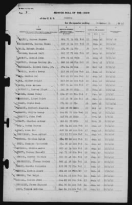 Muster Rolls > 31-Dec-1942