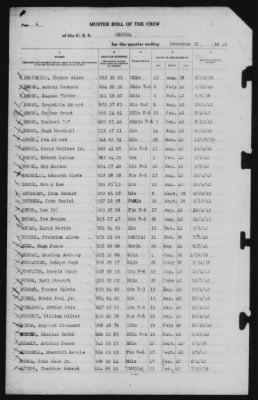 Muster Rolls > 31-Dec-1942