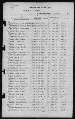 Muster Rolls > 31-Dec-1942