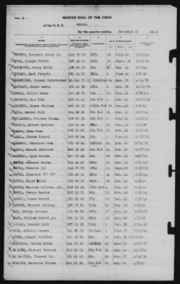 Muster Rolls > 31-Dec-1942