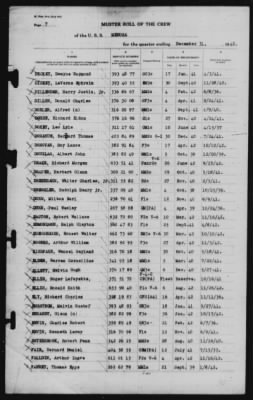 Muster Rolls > 31-Dec-1942