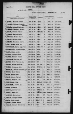 Muster Rolls > 31-Dec-1942