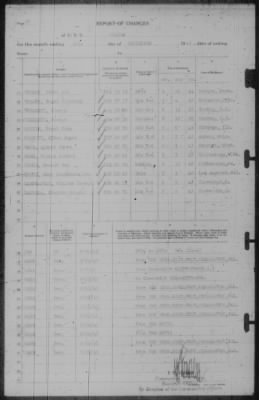 Thumbnail for Report of Changes > 30-Sep-1943