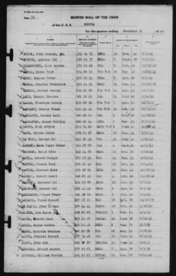 Muster Rolls > 31-Dec-1942