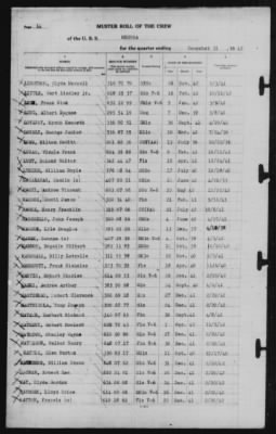 Muster Rolls > 31-Dec-1942