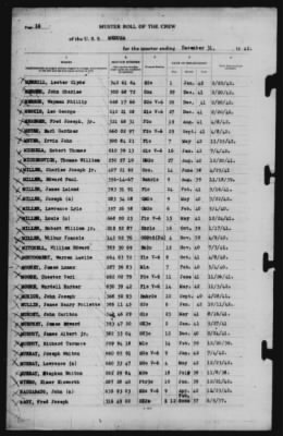 Muster Rolls > 31-Dec-1942