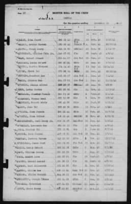 Muster Rolls > 31-Dec-1942