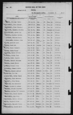 Muster Rolls > 31-Dec-1942