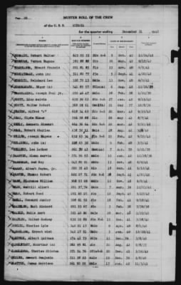 Muster Rolls > 31-Dec-1942