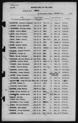 Muster Rolls > 31-Dec-1942