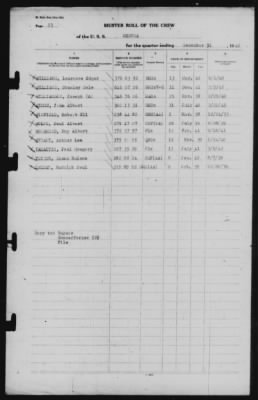 Muster Rolls > 31-Dec-1942