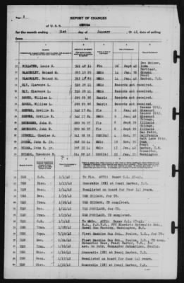 Report of Changes > 31-Jan-1942