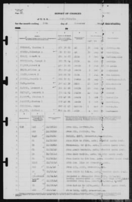 Thumbnail for Report of Changes > 30-Nov-1940