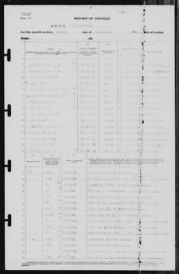 Thumbnail for Report of Changes > 30-Nov-1940