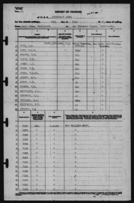 Thumbnail for Report of Changes > 29-Jul-1939